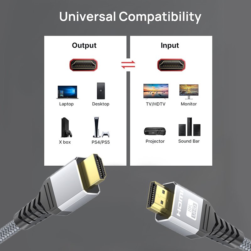 8K HDMI Cable2.1, DisplayPort to HDMI Cables, Certified Ultra High Speed 48Gbps, 4K@120Hz, 8K@60Hz, 2K/144Hz, 1080P/240Hz 3D visual, HDR10, eARC, HDCP 2.2/2.3, Braided Design for PS5, Xbox, Apple TV, Monitors, TVs, and Gaming (Multiple Length Options)