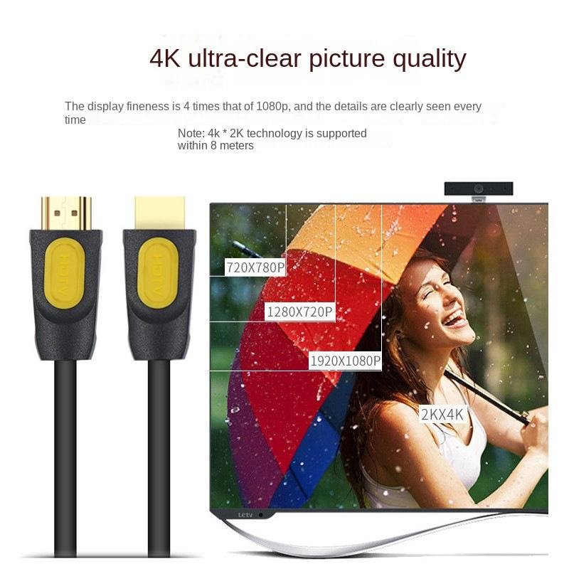 Premium HDMI 2.0 4K 60Hz Cable Male to Male Ultra HD 18Gbps High Speed Transmission Support Gaming Console TV Monitor Projector Laptop Blu-ray DVD Player Audio Video Cable
