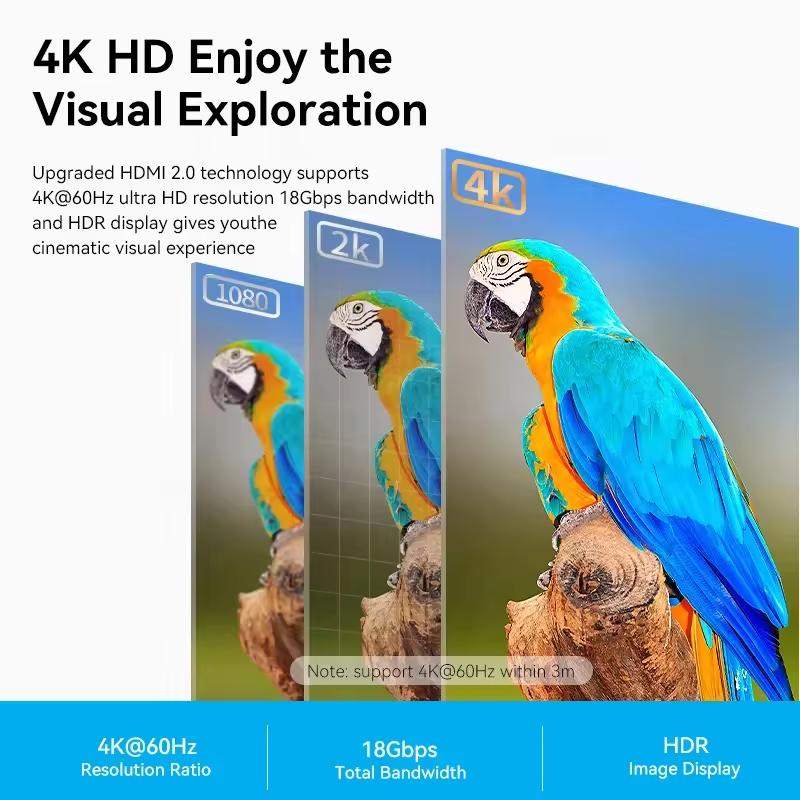 Premium HDMI 2.0 4K 60Hz Cable Male to Male Ultra HD 18Gbps High Speed Transmission Support Gaming Console TV Monitor Projector Laptop Blu-ray DVD Player Audio Video Cable